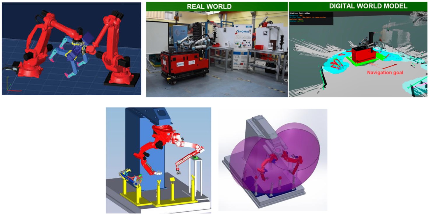 Robotics and Automation Group – LMS